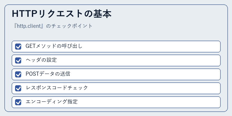 HTTPリクエストの基本