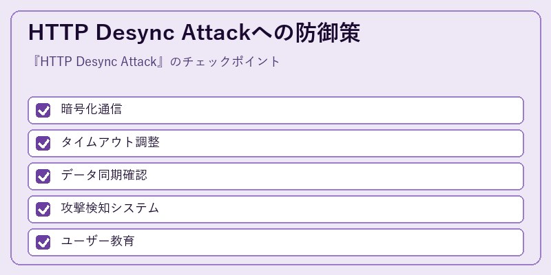 HTTP Desync Attackへの防御策