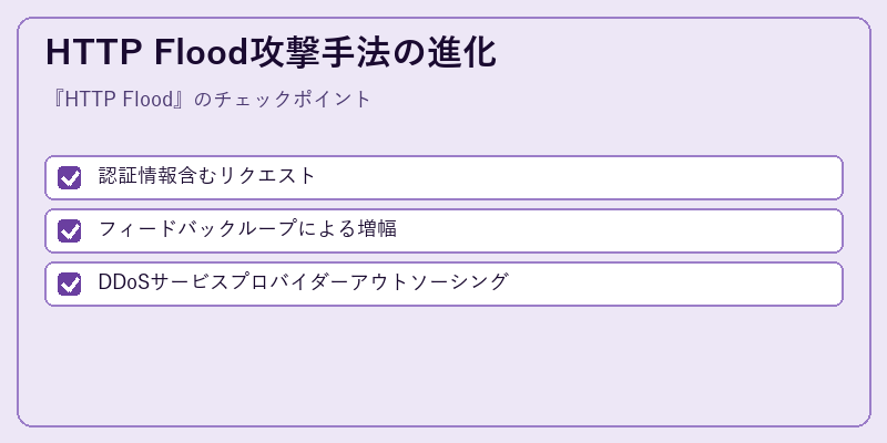HTTP Flood攻撃手法の進化