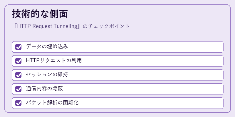 技術的な側面
