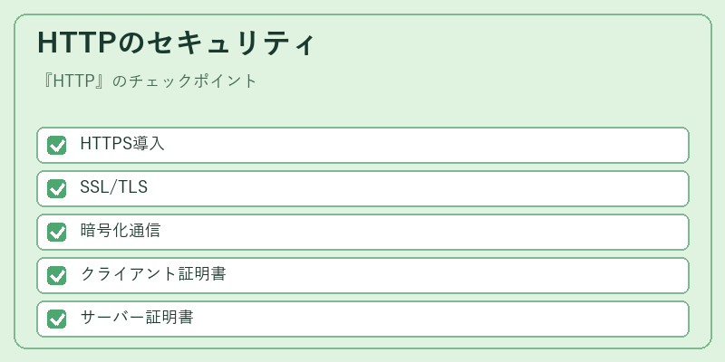 HTTPのセキュリティ