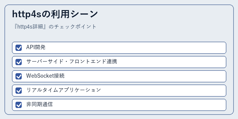 http4sの利用シーン