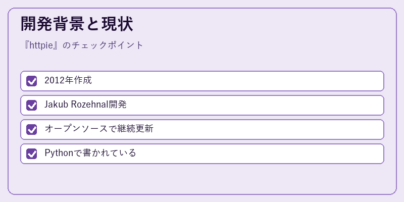 開発背景と現状