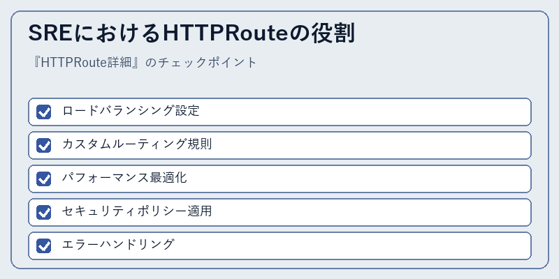 SREにおけるHTTPRouteの役割