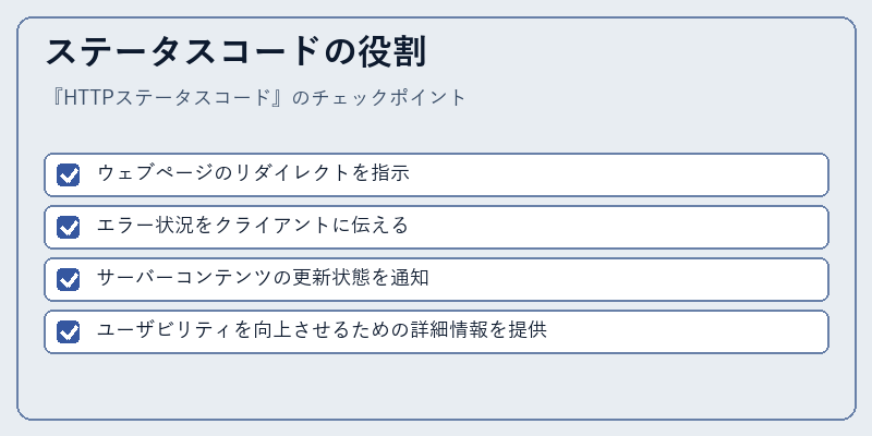 ステータスコードの役割