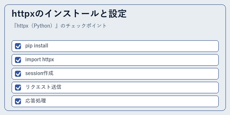 httpxのインストールと設定