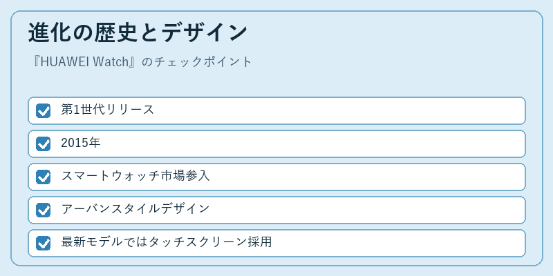 進化の歴史とデザイン