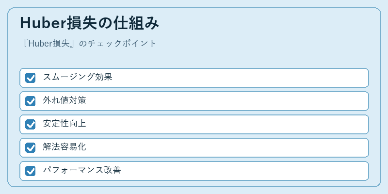 Huber損失の仕組み