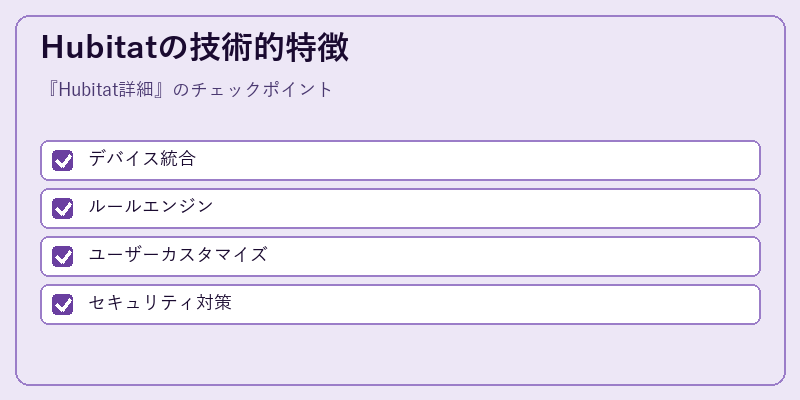 Hubitatの技術的特徴