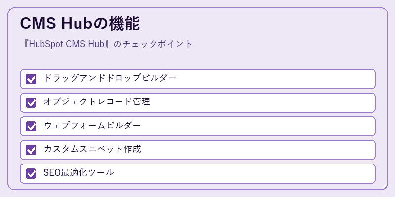 CMS Hubの機能