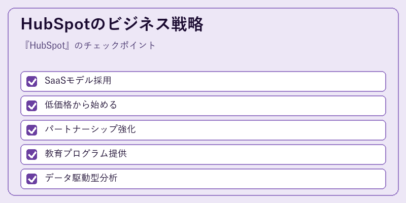 HubSpotのビジネス戦略