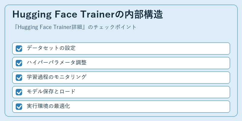 Hugging Face Trainerの内部構造