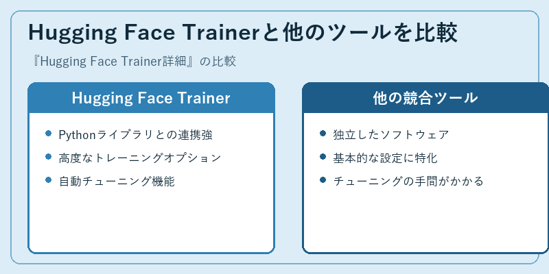 Hugging Face Trainerと他のツールを比較