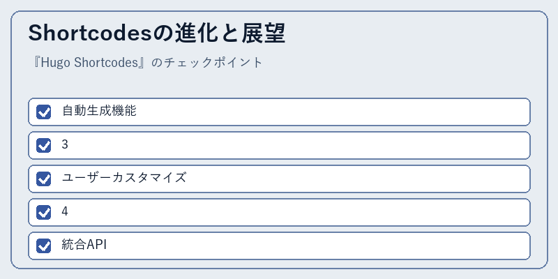 Shortcodesの進化と展望