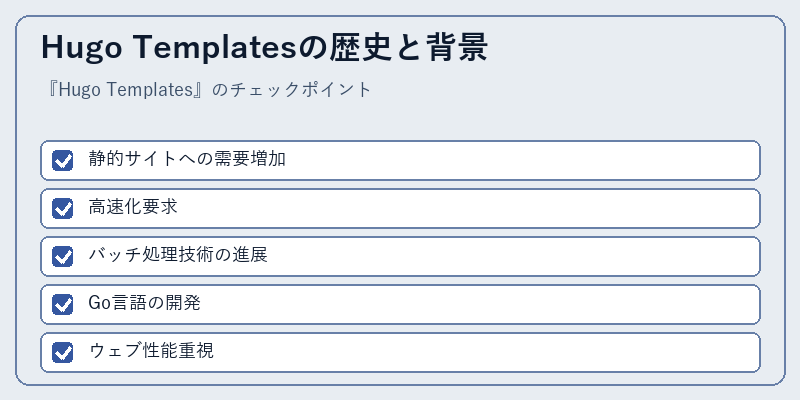 Hugo Templatesの歴史と背景