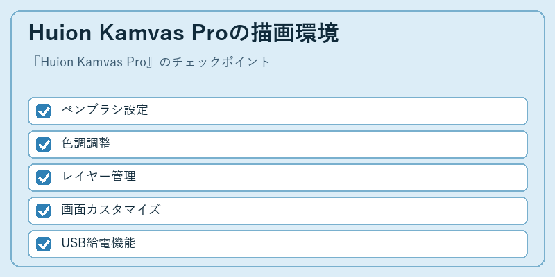 Huion Kamvas Proの描画環境