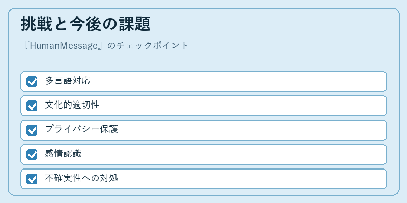 挑戦と今後の課題