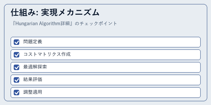 仕組み: 実現メカニズム
