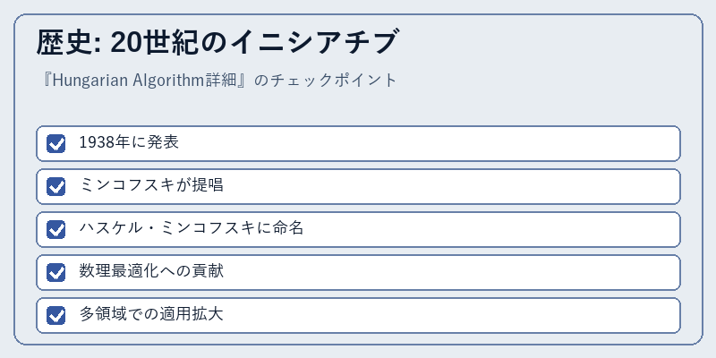 歴史: 20世紀のイニシアチブ