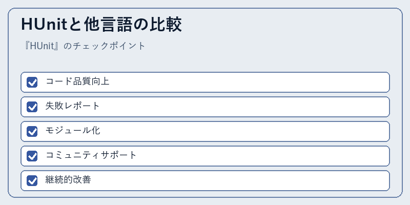 HUnitと他言語の比較