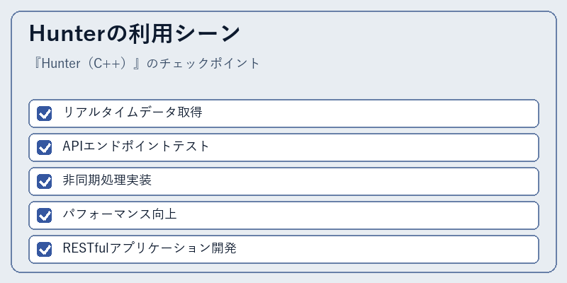 Hunterの利用シーン
