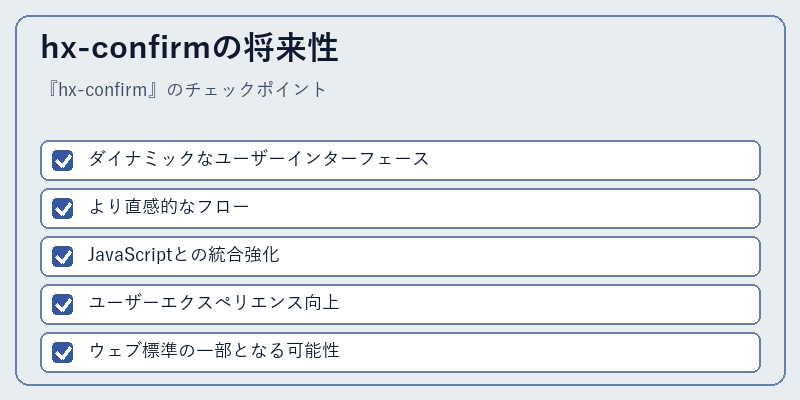 hx-confirmの将来性