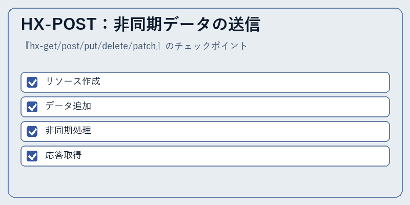 HX-POST:非同期データの送信