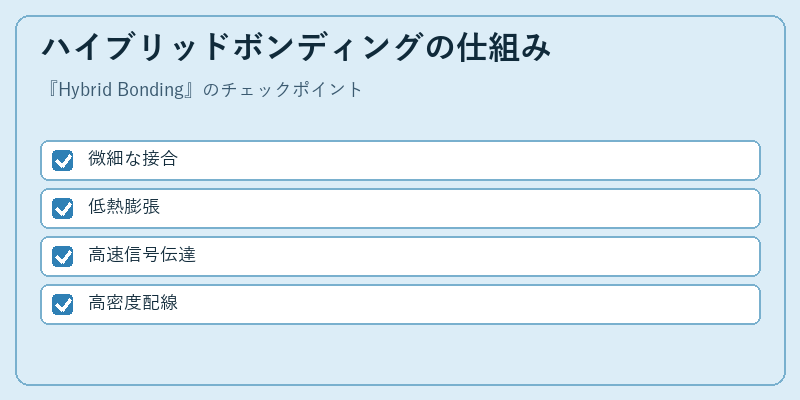 ハイブリッドボンディングの仕組み