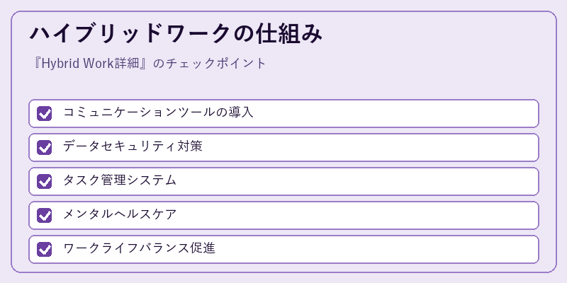 ハイブリッドワークの仕組み