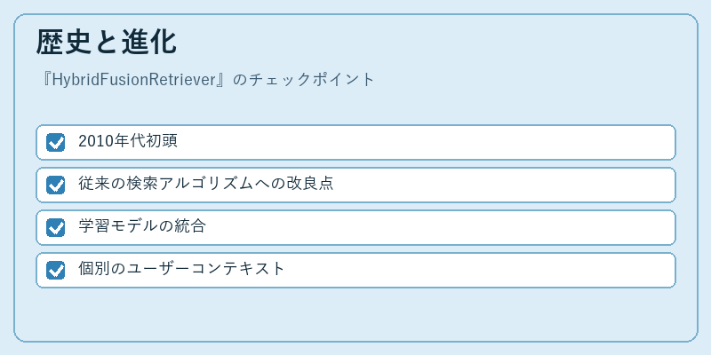 歴史と進化