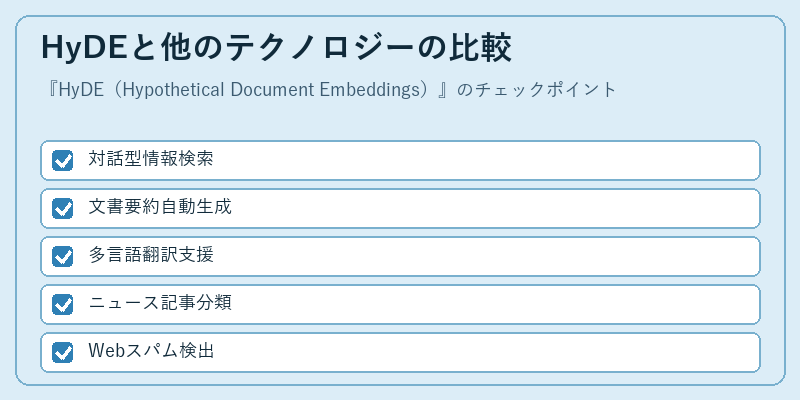 HyDEと他のテクノロジーの比較