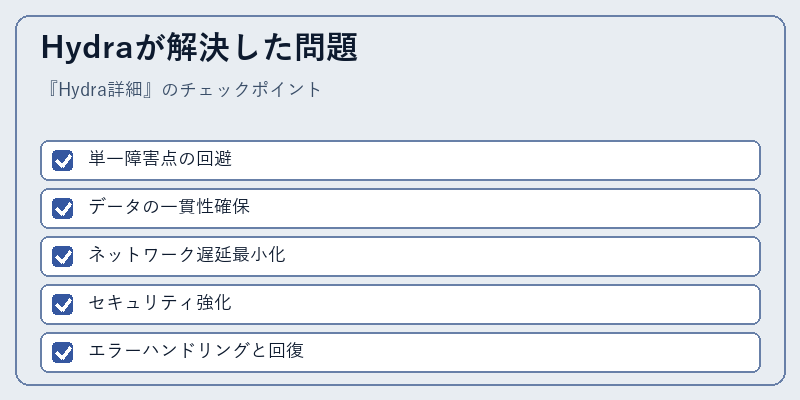 Hydraが解決した問題