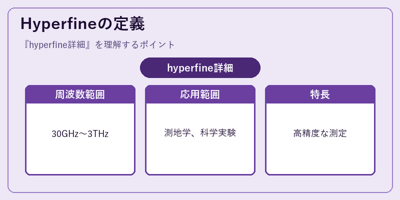 Hyperfineの定義