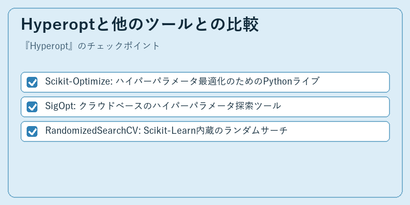 Hyperoptと他のツールとの比較