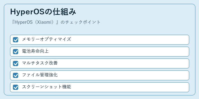 HyperOSの仕組み