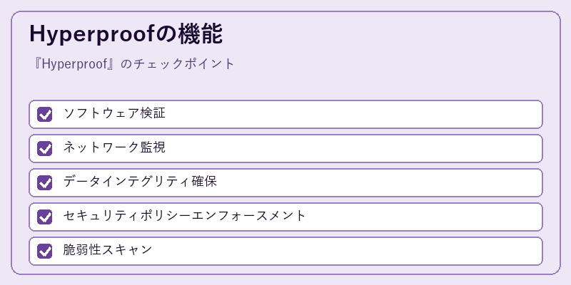 Hyperproofの機能