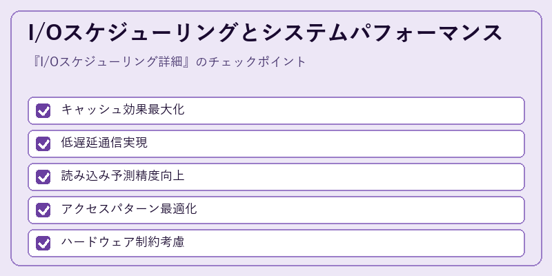 I/Oスケジューリングとシステムパフォーマンス