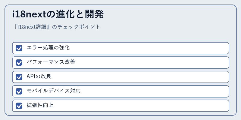 i18nextの進化と開発