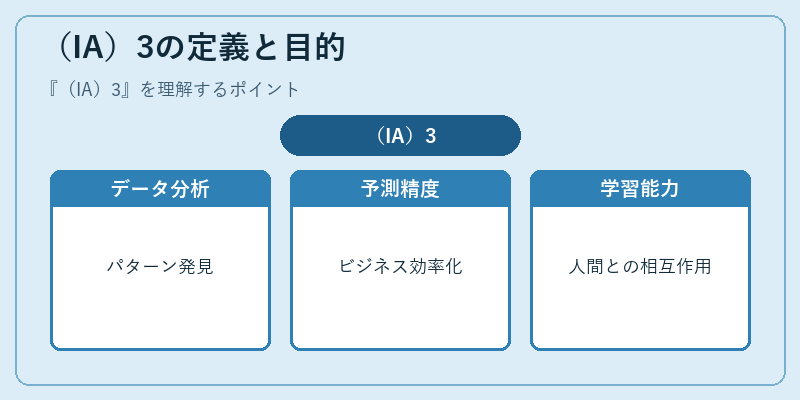 (IA)3の定義と目的