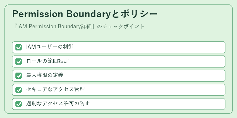 Permission Boundaryとポリシー