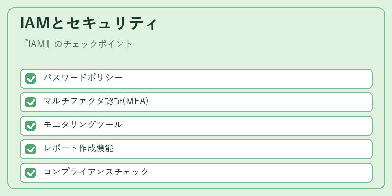 IAMとセキュリティ