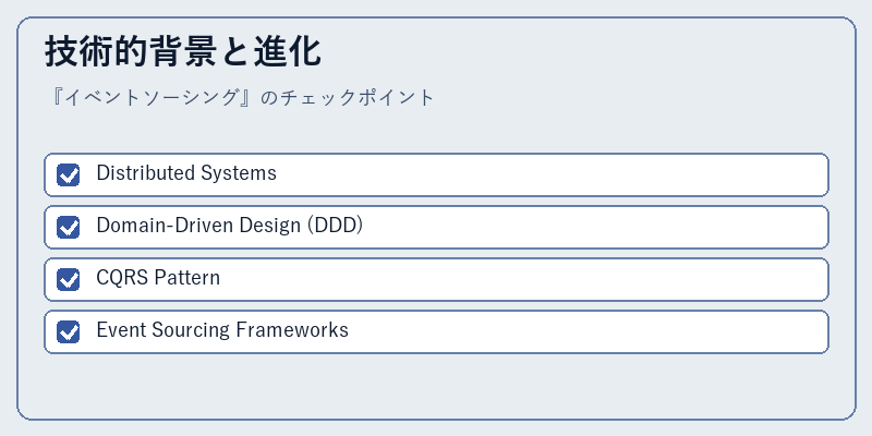 技術的背景と進化