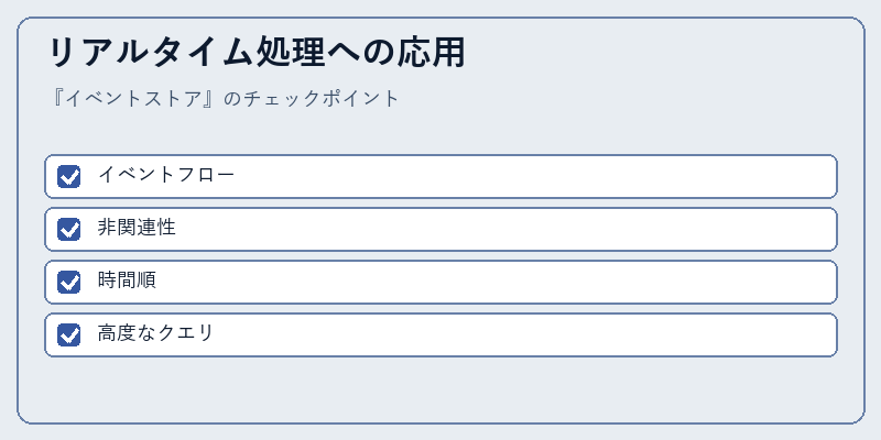 リアルタイム処理への応用