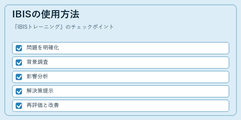 IBISの使用方法
