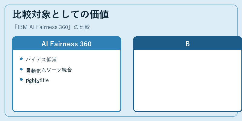 比較対象としての価値