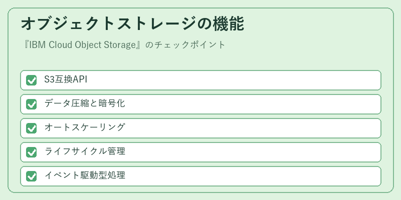 オブジェクトストレージの機能