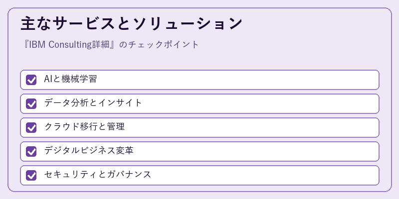 主なサービスとソリューション