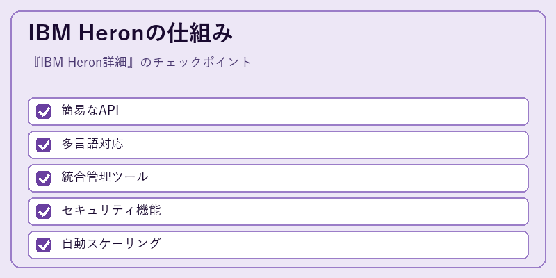 IBM Heronの仕組み