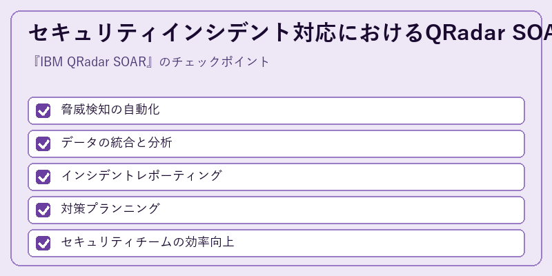 セキュリティインシデント対応におけるQRadar SOAR
