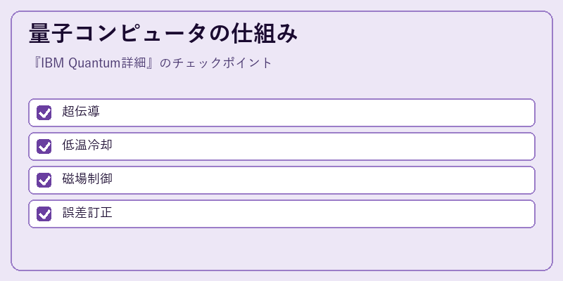 量子コンピュータの仕組み